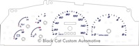 Ford F150 kmh